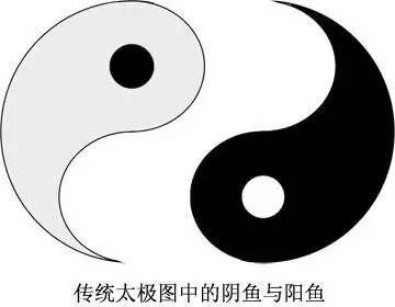 中國傳統(tǒng)文化有那些？100款中國傳統(tǒng)文化