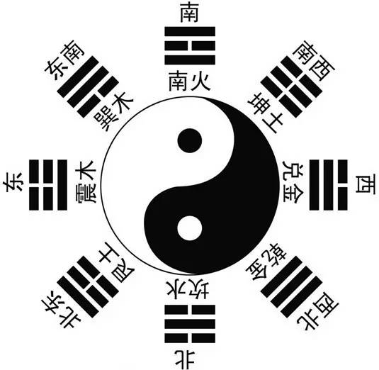 中國傳統(tǒng)文化有那些？100款中國傳統(tǒng)文化