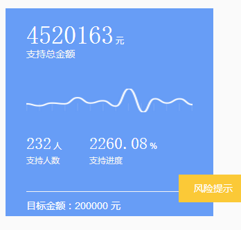 大理洱?！w心，歸心看海煙雨江南