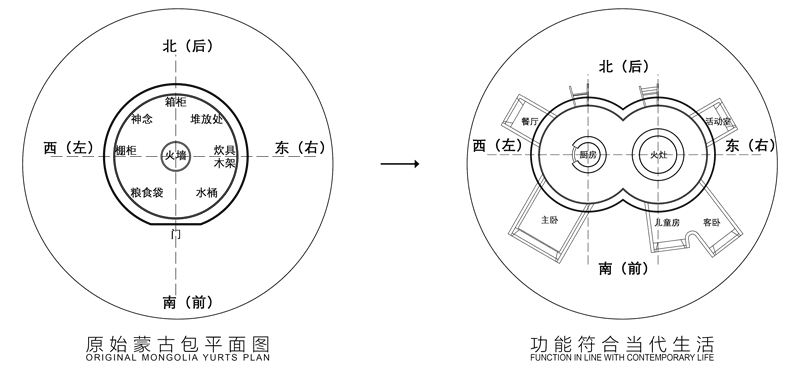 深度解析吳彥祖4個“漂亮的房子”合集收藏版！