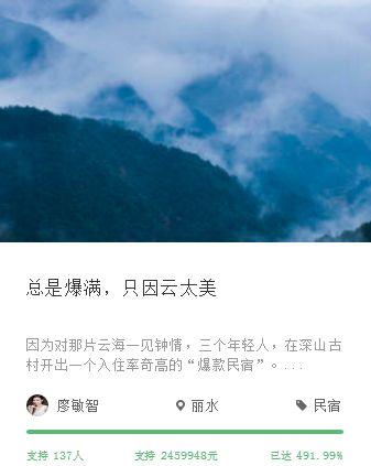 過云山居·長丘田，躺在浴缸里摘朵云