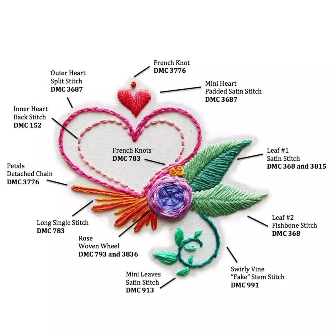 唯美手工刺繡藝術：用針線填滿你的生活吧!