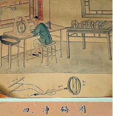 制玉十二圖，了解古人制玉工藝