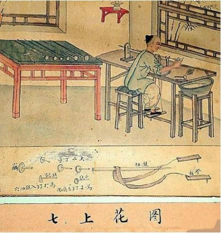 制玉十二圖，了解古人制玉工藝