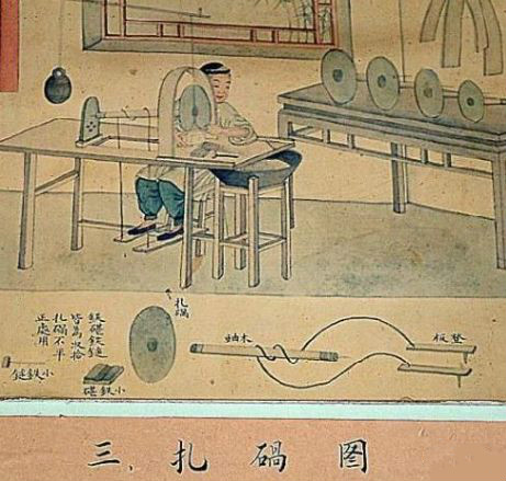 制玉十二圖，了解古人制玉工藝