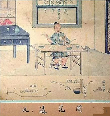 制玉十二圖，了解古人制玉工藝