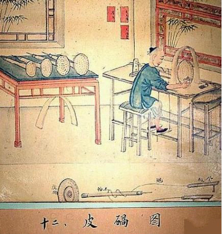 制玉十二圖，了解古人制玉工藝
