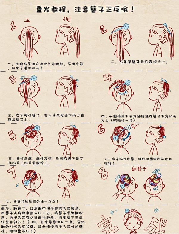 超時(shí)尚的清朝珠寶首飾，這股潮范怎么比？