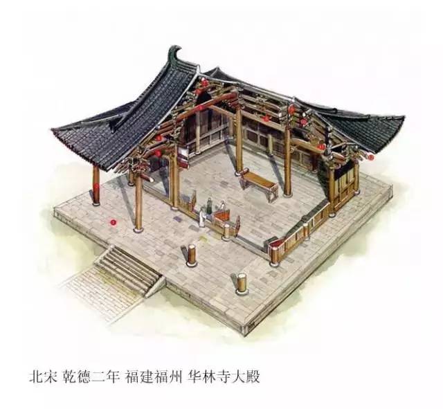 精辟的中國古建筑內(nèi)部結(jié)構(gòu)圖，值得收藏！