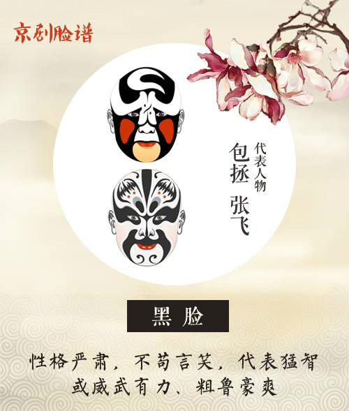 看懂京劇臉譜內(nèi)涵，不一樣的視角！