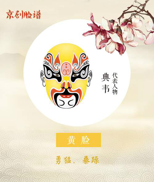 看懂京劇臉譜內(nèi)涵，不一樣的視角！
