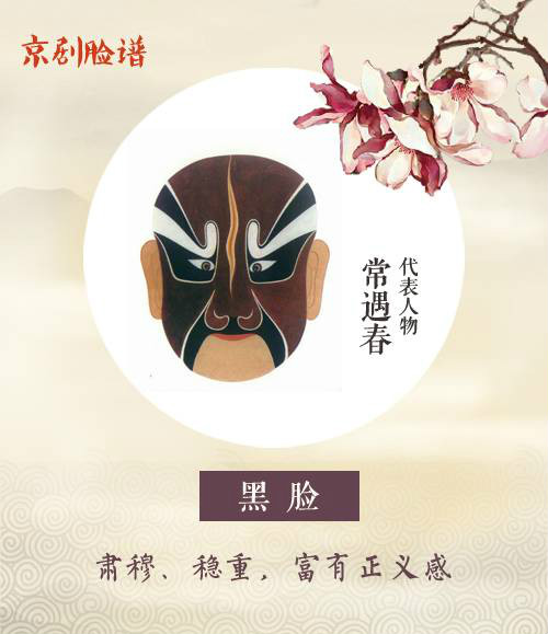 看懂京劇臉譜內(nèi)涵，不一樣的視角！