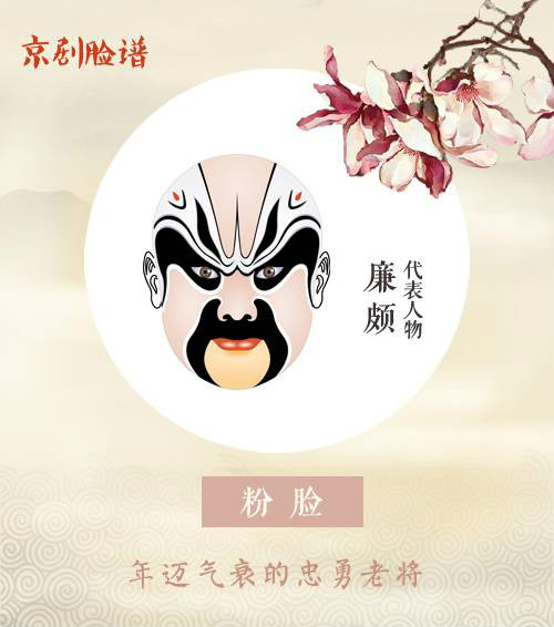 看懂京劇臉譜內(nèi)涵，不一樣的視角！