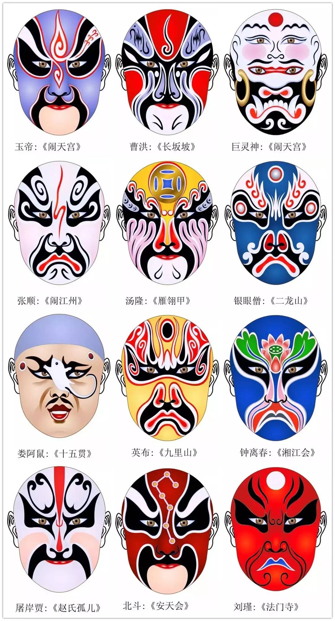 史上最全的317款京劇人物臉譜合集，國粹華韻！
