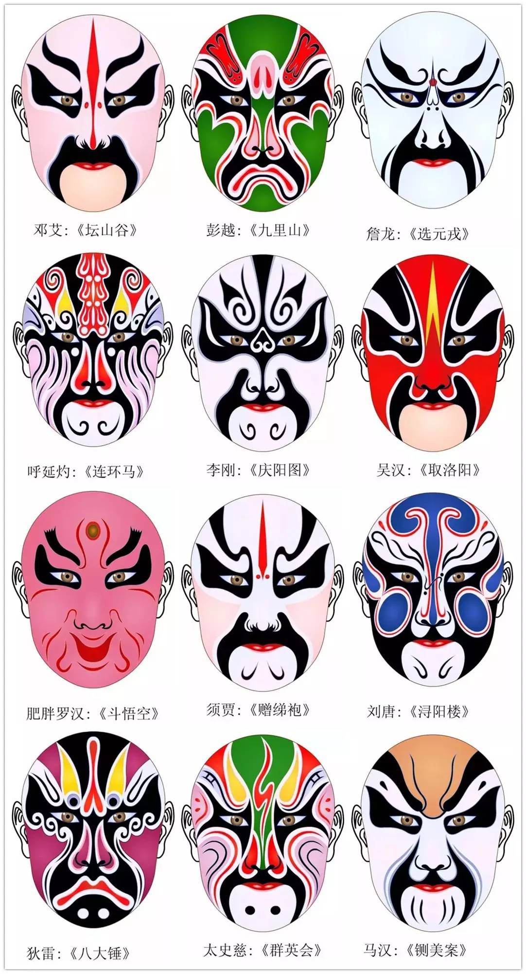 史上最全的317款京劇人物臉譜合集，國粹華韻！