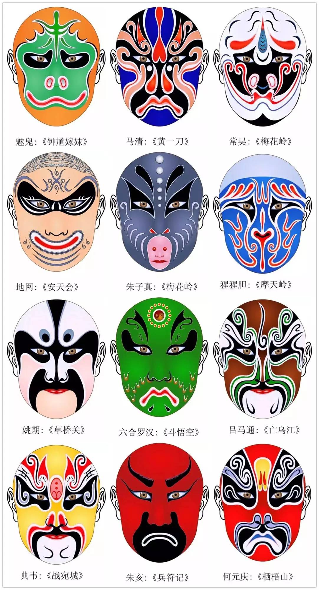 史上最全的317款京劇人物臉譜合集，國粹華韻！