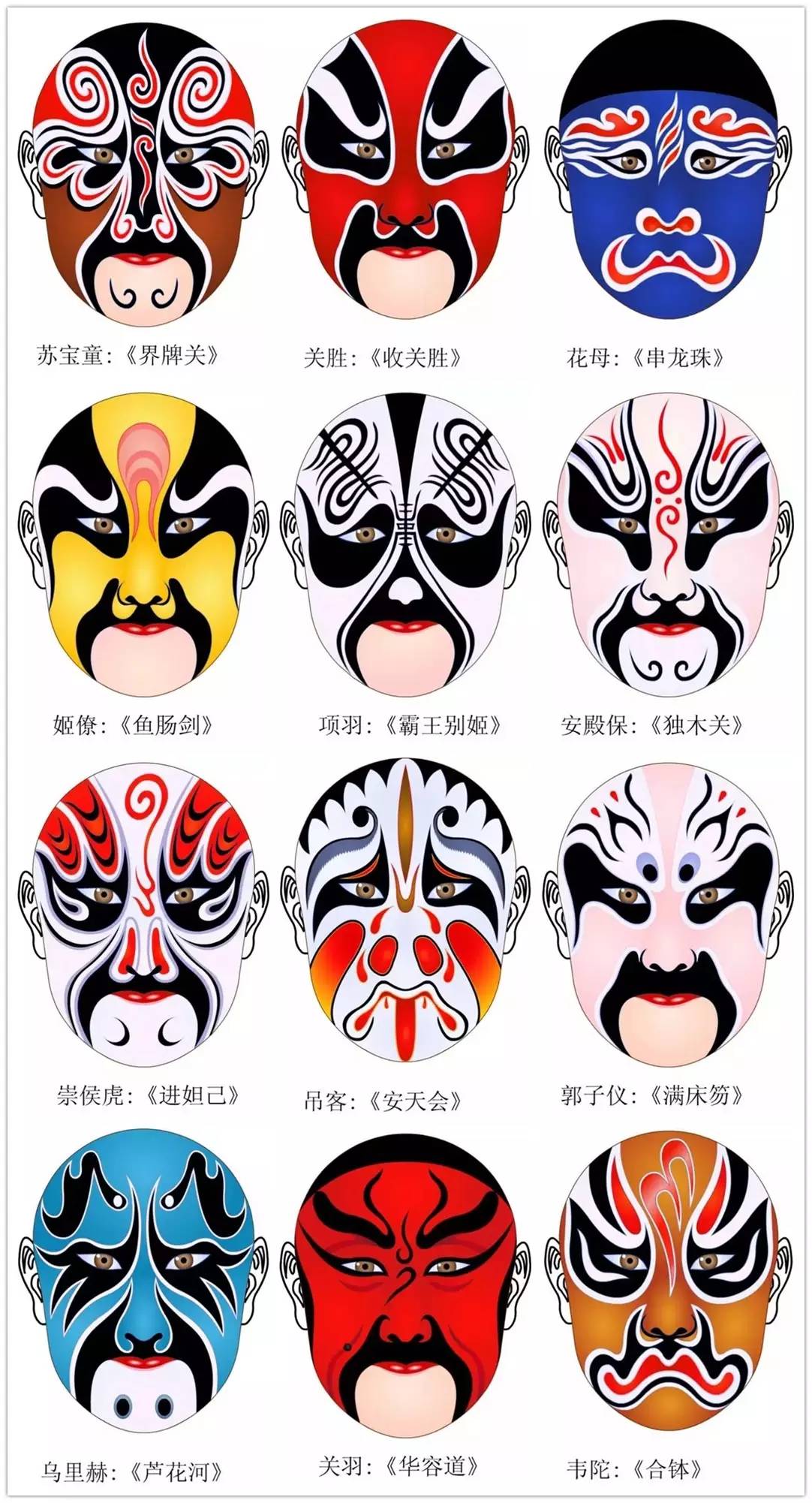史上最全的317款京劇人物臉譜合集，國粹華韻！