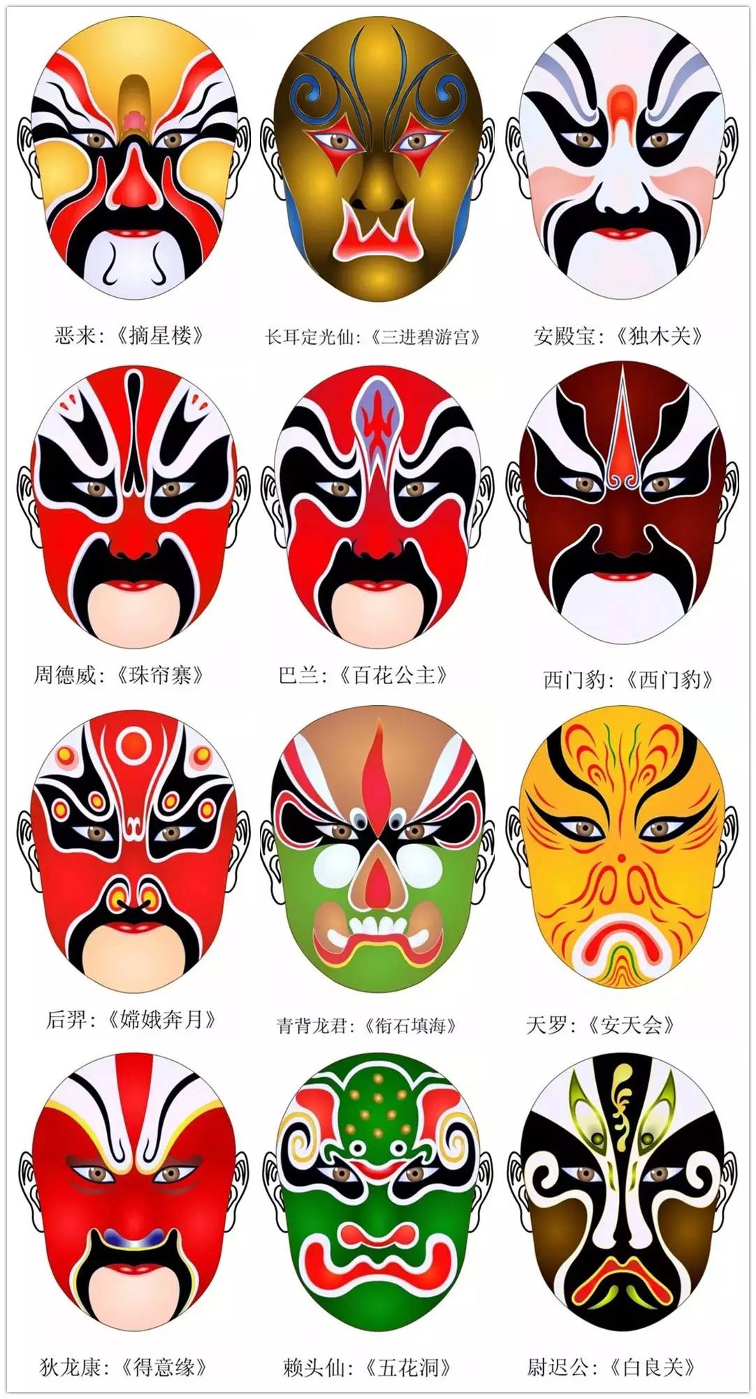 史上最全的317款京劇人物臉譜合集，國粹華韻！