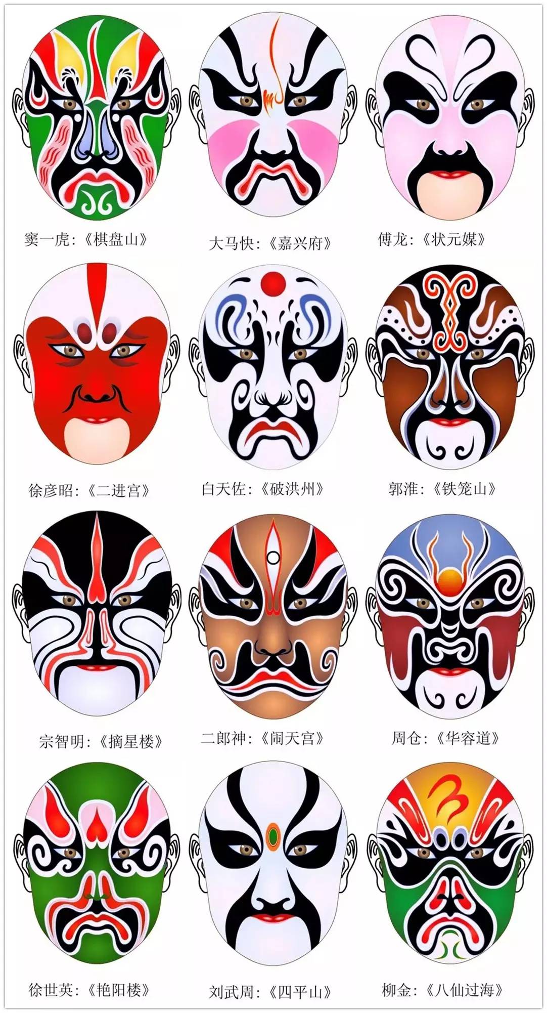 史上最全的317款京劇人物臉譜合集，國粹華韻！