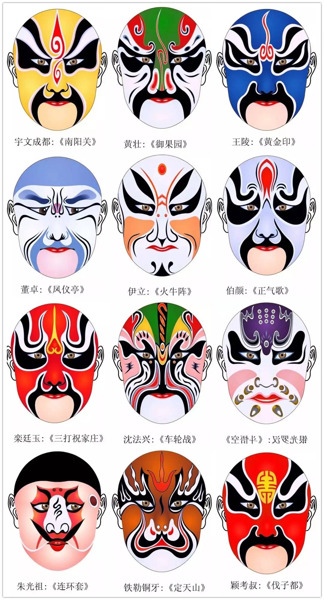 史上最全的317款京劇人物臉譜合集，國粹華韻！