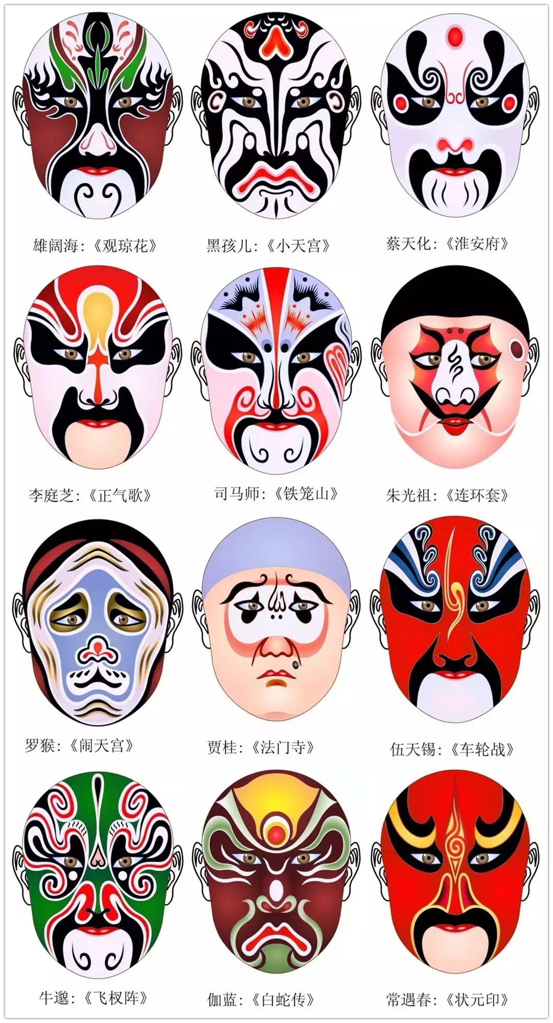 史上最全的317款京劇人物臉譜合集，國粹華韻！