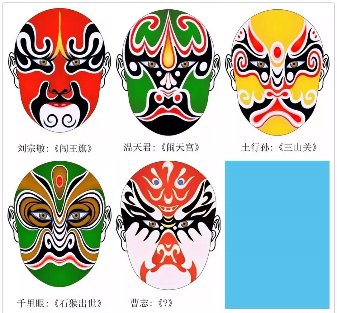 史上最全的317款京劇人物臉譜合集，國粹華韻！