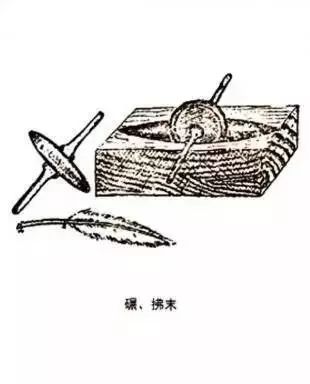 古代茶道二十四器，超全的茶具介紹