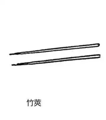 古代茶道二十四器，超全的茶具介紹