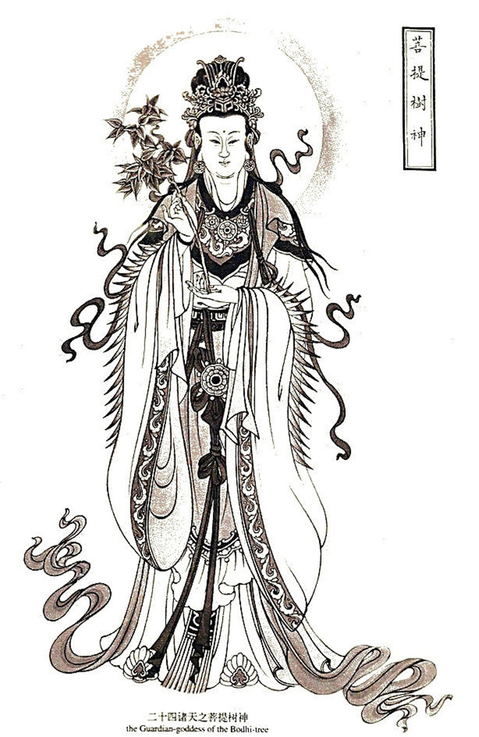 二十四諸天天神白描畫像