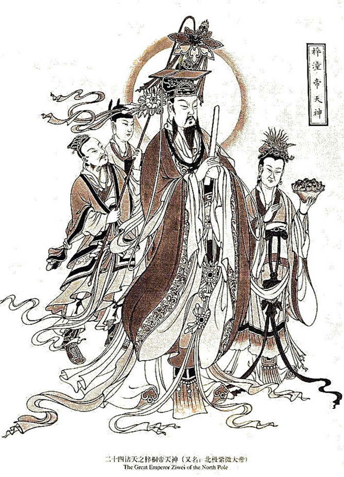 二十四諸天天神白描畫像