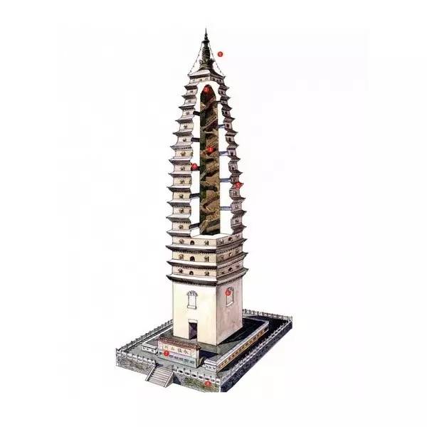 穿墻透壁，手繪中國古代經典古建筑