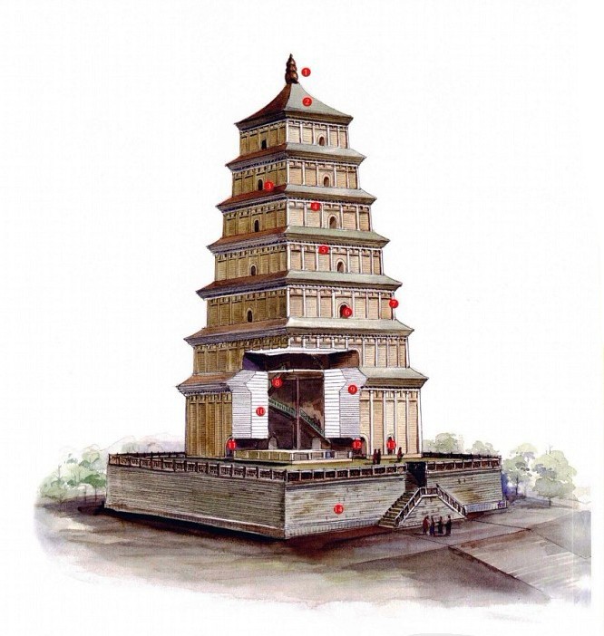 穿墻透壁，手繪中國古代經(jīng)典古建筑