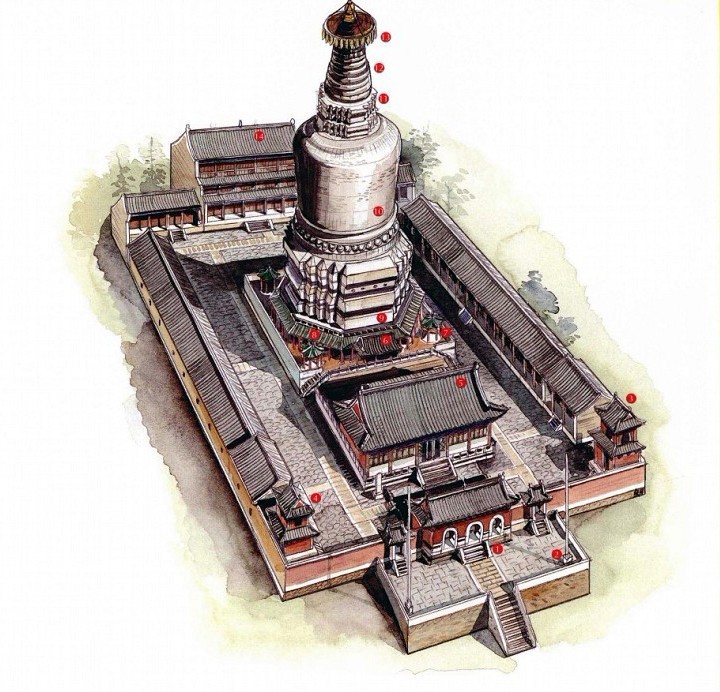 穿墻透壁，手繪中國(guó)古代經(jīng)典古建筑