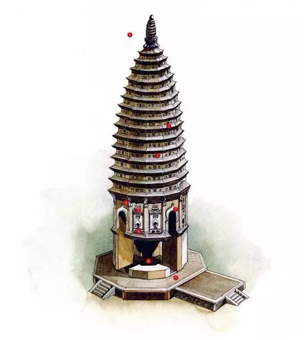 穿墻透壁，手繪中國古代經(jīng)典古建筑