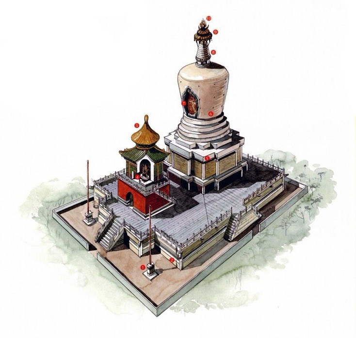 穿墻透壁，手繪中國(guó)古代經(jīng)典古建筑