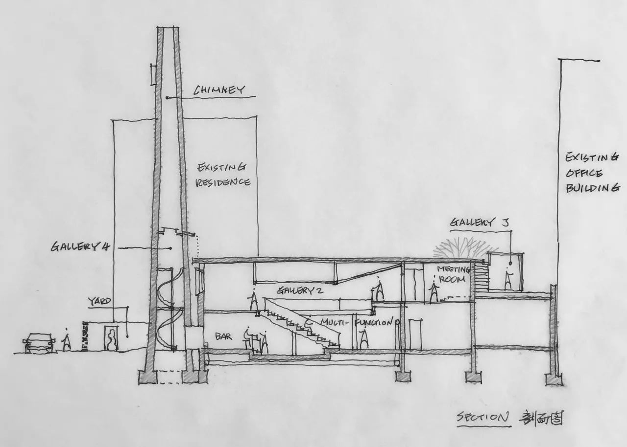 博物館喚醒舊建筑，?？诮謴团d老社區(qū)
