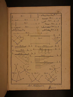 1784藝術(shù)戰(zhàn)爭(zhēng)武器堡壘包圍戰(zhàn)軍事戰(zhàn)術(shù)古書收藏