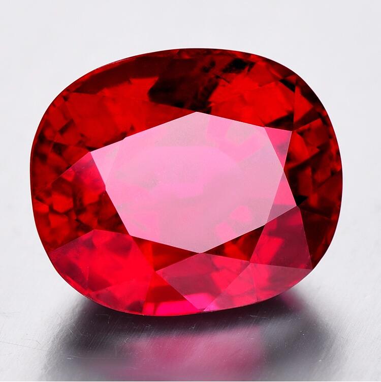 鴿血紅碧璽裸石戒面，如何選購鴿血紅碧璽