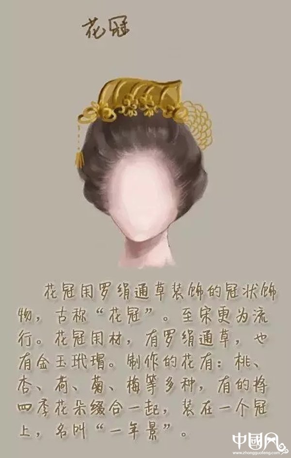 家佳樂文學(xué)女子古裝發(fā)型參考(二)