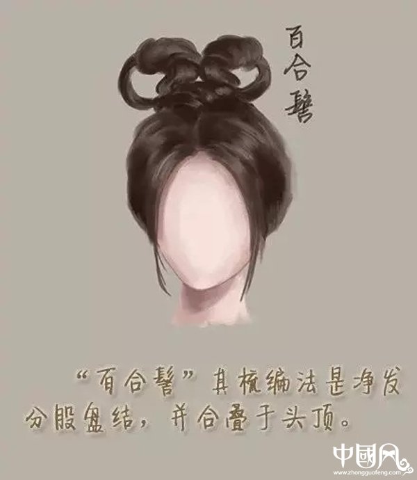 家佳樂文學(xué)女子古裝發(fā)型參考（三）