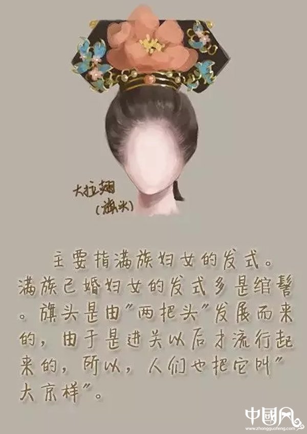 家佳樂文學(xué)女子古裝發(fā)型參考（三）