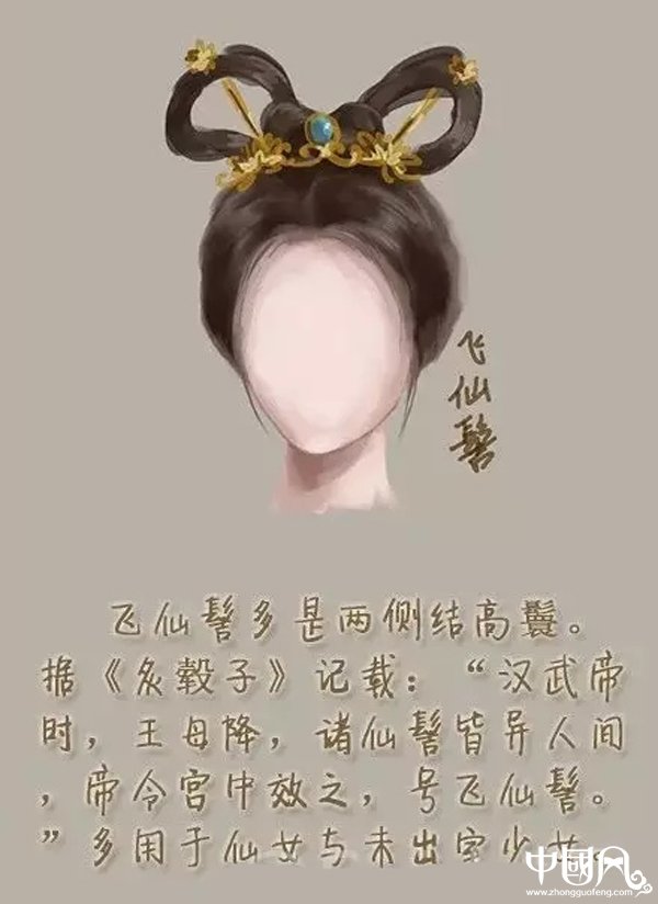 家佳樂文學(xué)女子古裝發(fā)型參考（五）
