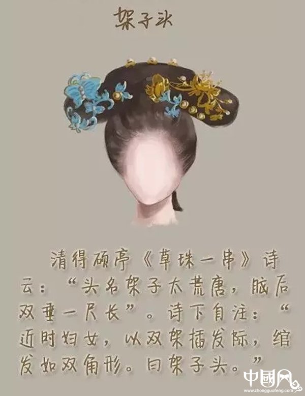 家佳樂文學女子古裝發(fā)型參考（六）