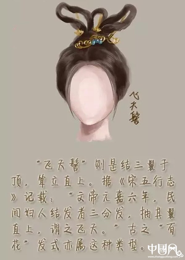 家佳樂(lè)文學(xué)女子古裝發(fā)型參考（七）