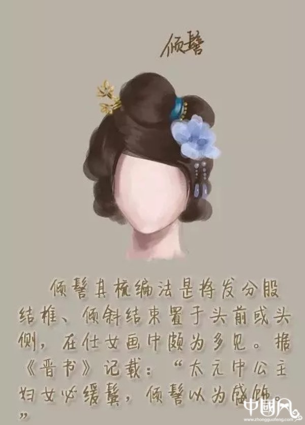 家佳樂(lè)文學(xué)女子古裝發(fā)型參考（七）