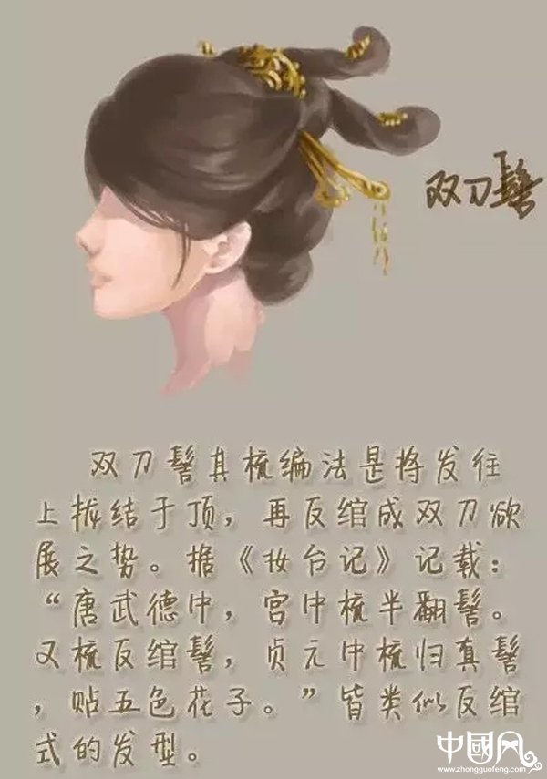 家佳樂文學(xué)女子古裝發(fā)型參考（八）