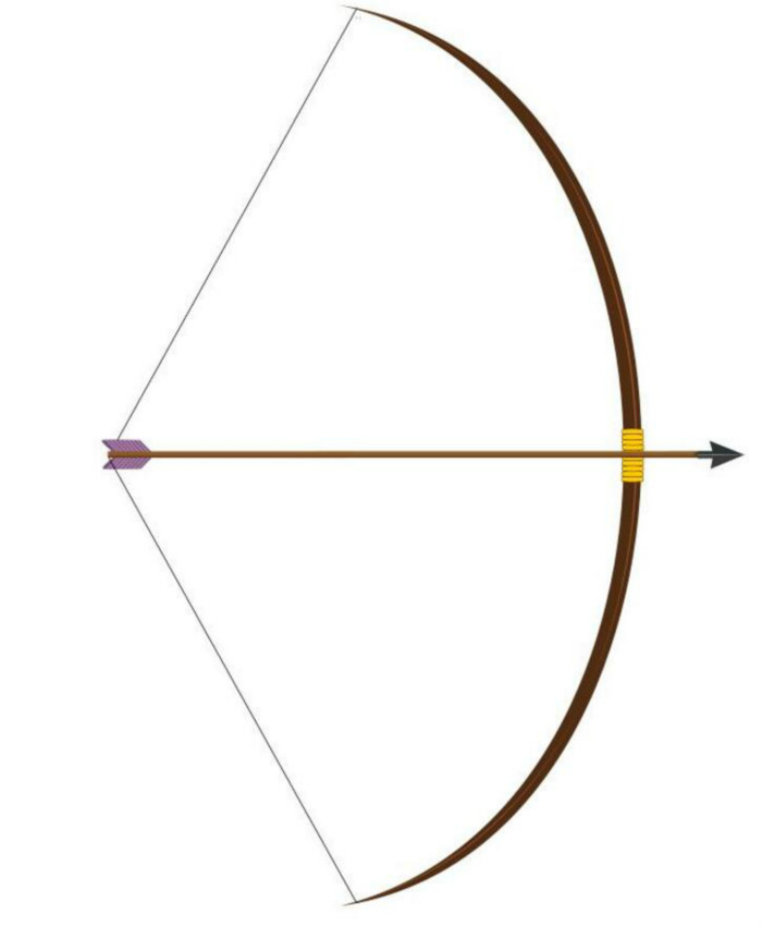 中國(guó)古代兵器，弓