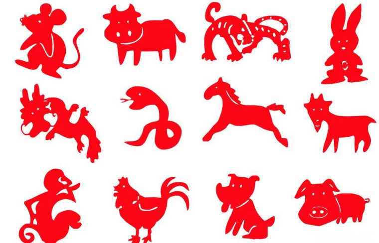 12生肖住宅風(fēng)水知識詳解，房屋風(fēng)水朝向解說