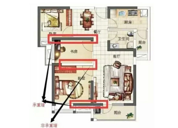 買房裝修必知的8種戶型常識(shí)：寄托家的情感！