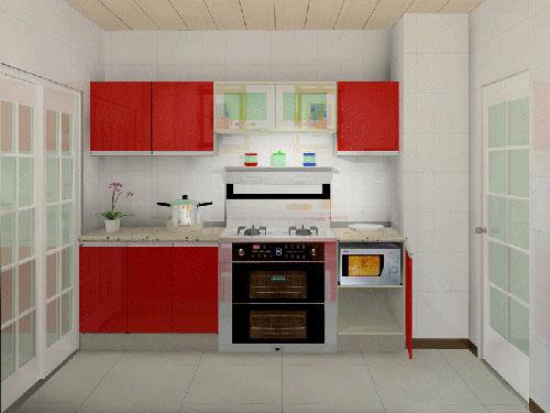 風水大揭秘！帶你揭露廚房灶臺風水禁忌